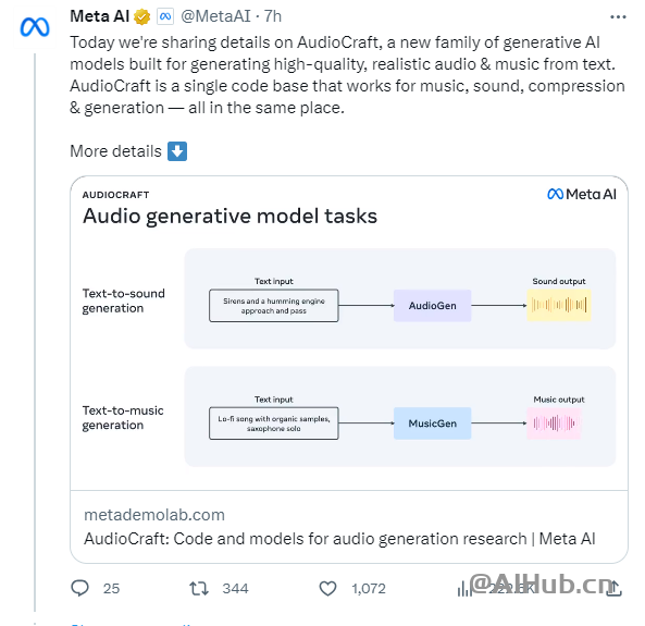 AudioCraft-Meta发布的开源音乐和音频AI生成工具 | Ai导航